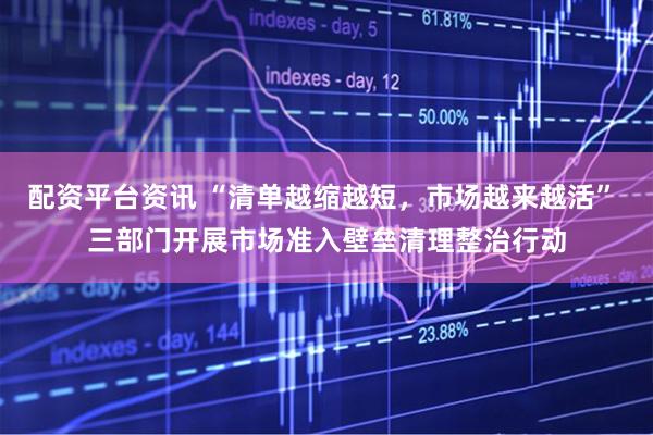 配资平台资讯 “清单越缩越短，市场越来越活” 三部门开展市场准入壁垒清理整治行动